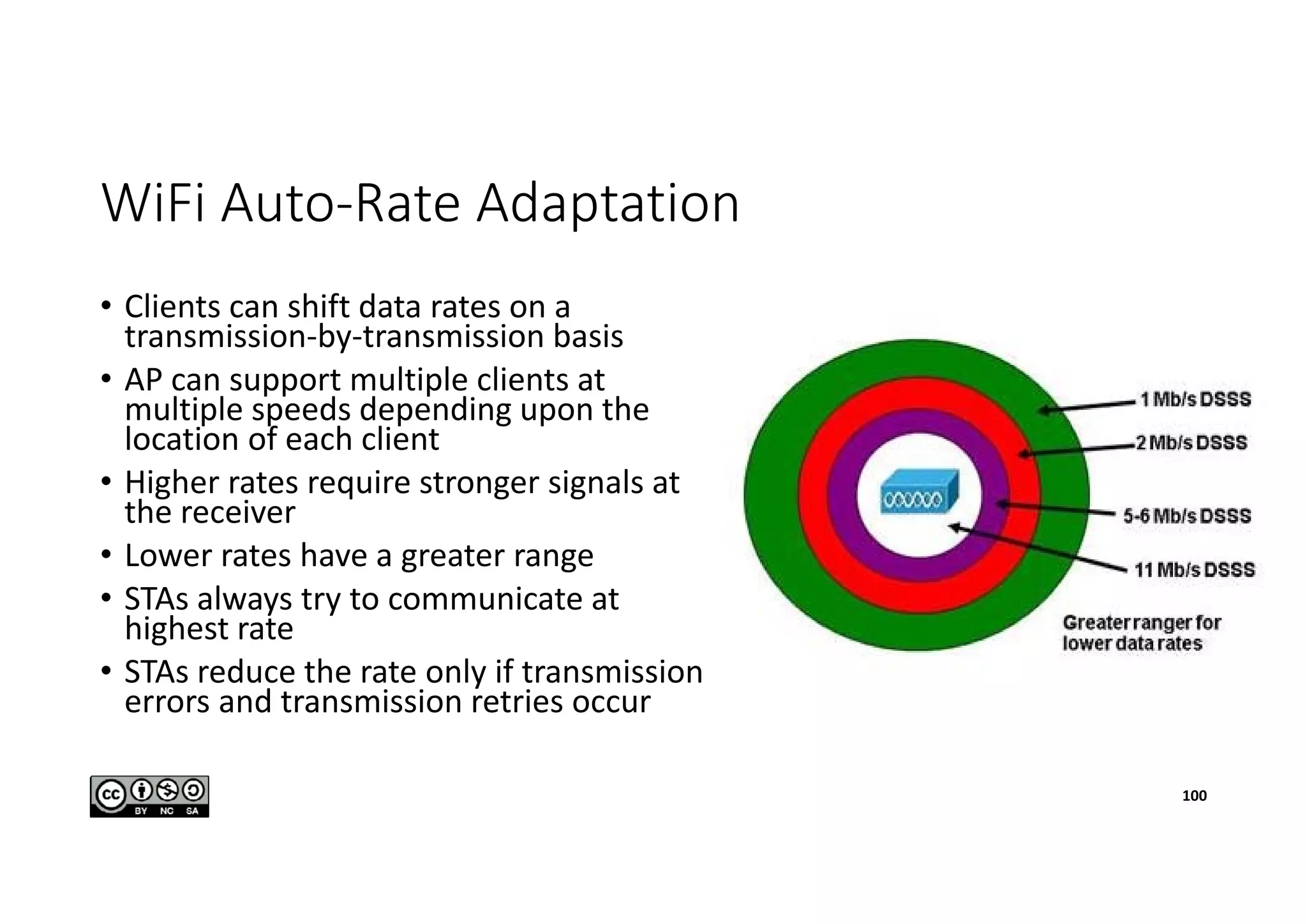 WiFi Auto-Rate Adaptation
• Clients can shift data rates on a
transmission-by-transmission basis
• AP can support multiple clients at
multiple speeds depending upon the
location of each client
• Higher rates require stronger signals at
the receiver
• Lower rates have a greater range
• STAs always try to communicate at
highest rate
• STAs reduce the rate only if transmission
errors and transmission retries occur
100
 