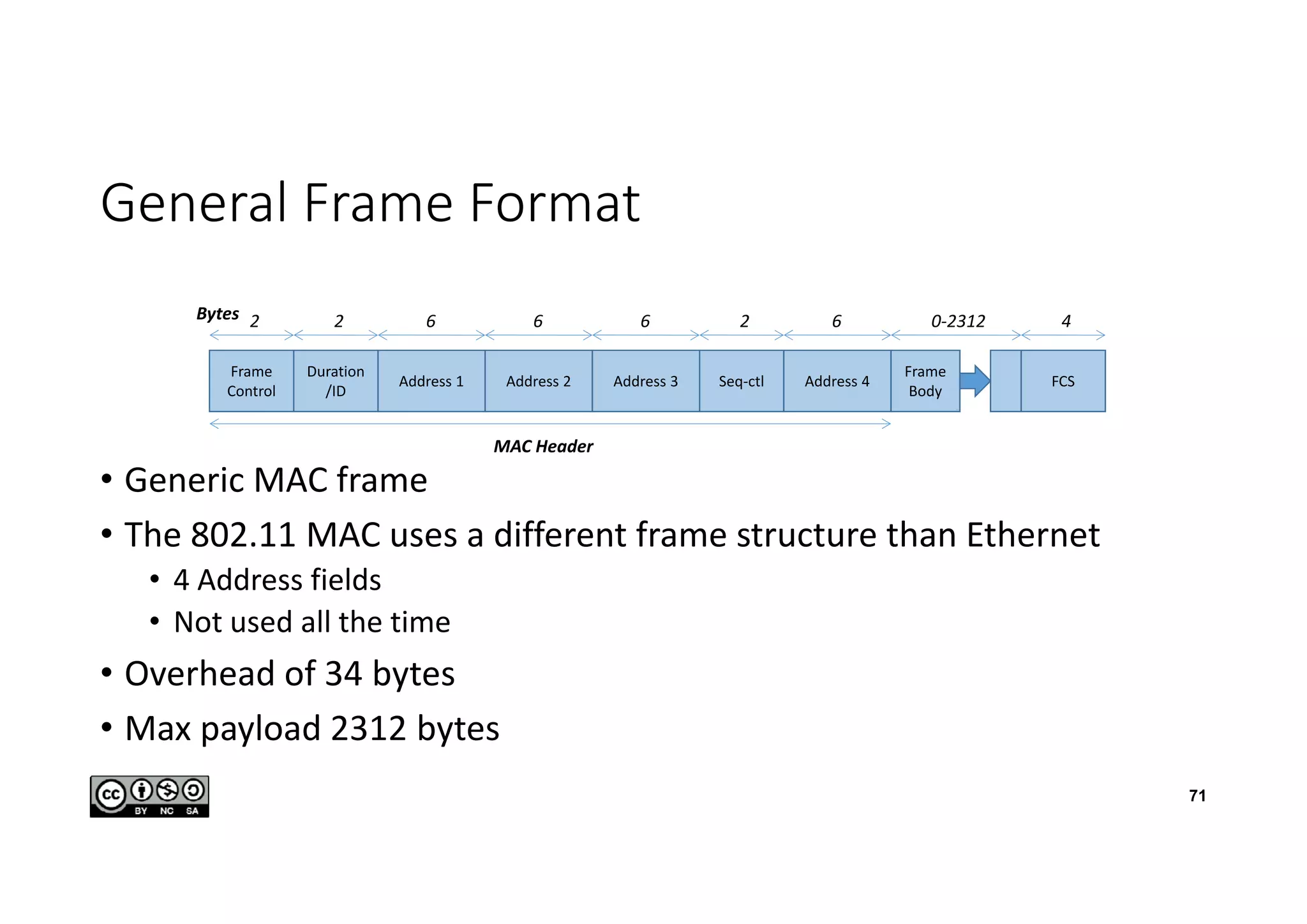 General Frame Format
• Generic MAC frame
• The 802.11 MAC uses a different frame structure than Ethernet
• 4 Address fields
• Not used all the time
• Overhead of 34 bytes
• Max payload 2312 bytes
71
Frame
Control
Duration
/ID
Address 1 Address 2 Address 3 Seq-ctl Address 4
Frame
Body
FCS
2 2 6 6 6 2 6 0-2312 4Bytes
MAC Header
 
