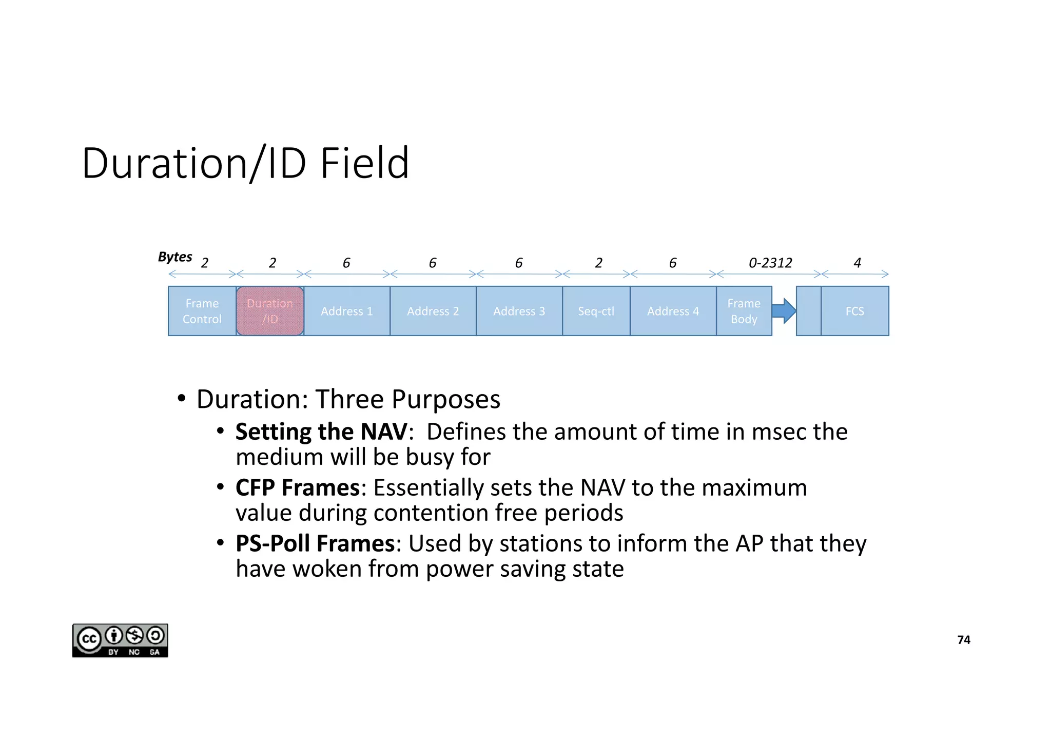 Duration/ID Field
• Duration: Three Purposes
• Setting the NAV: Defines the amount of time in msec the
medium will be busy for
• CFP Frames: Essentially sets the NAV to the maximum
value during contention free periods
• PS-Poll Frames: Used by stations to inform the AP that they
have woken from power saving state
Frame
Control
Duration
/ID
Address 1 Address 2 Address 3 Seq-ctl Address 4
Frame
Body
FCS
2 2 6 6 6 2 6 0-2312 4Bytes
74
 