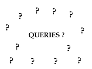 QUERIES ?
?
?
? ?
? ?
?
?
?? ?
?
 