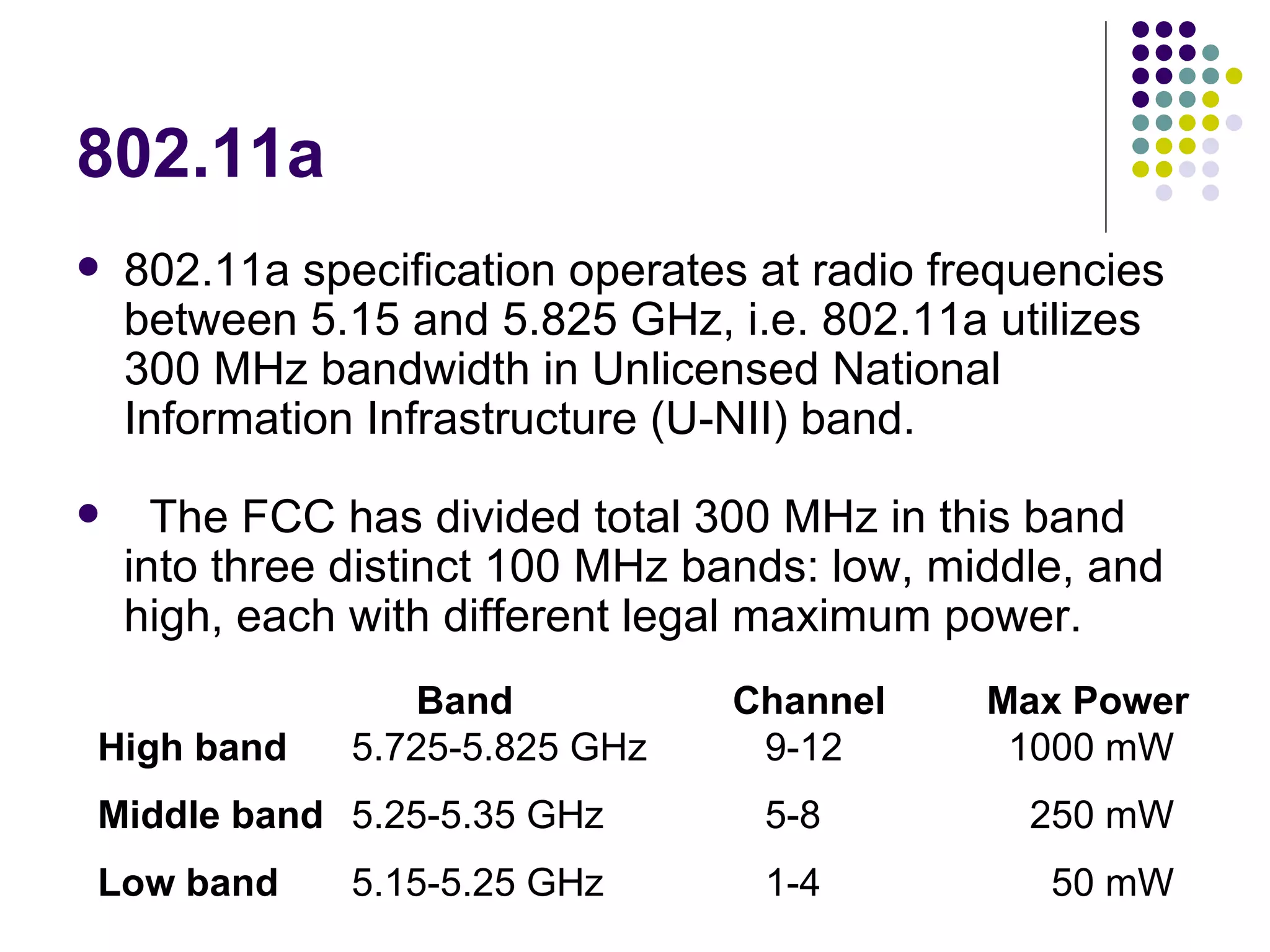 802.11a 802.11a specification operates at radio frequencies between 5.15 and 5.825 GHz, i.e. 802.11a utilizes 300 MHz bandwidth in Unlicensed National Information Infrastructure (U-NII) band. The FCC has divided total 300 MHz in this band into three distinct 100 MHz bands: low, middle, and high, each with different legal maximum power.   Band Channel Max Power High band 5.725-5.825 GHz   9-12   1000 mW Middle band 5.25-5.35 GHz   5-8   250 mW Low band 5.15-5.25 GHz   1-4   50 mW 
