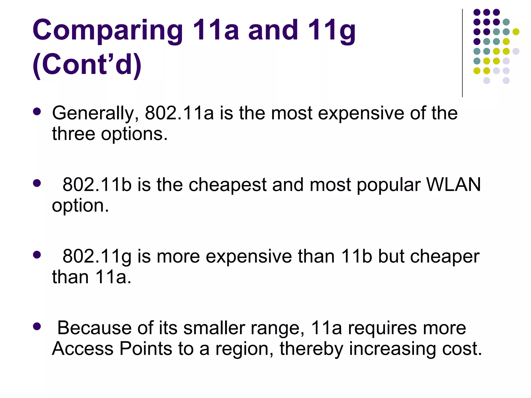 Comparing 11a and 11g (Cont’d) Generally, 802.11a is the most expensive of the three options. 802.11b is the cheapest and most popular WLAN option. 802.11g is more expensive than 11b but cheaper than 11a.  Because of its smaller range, 11a requires more Access Points to a region, thereby increasing cost. 