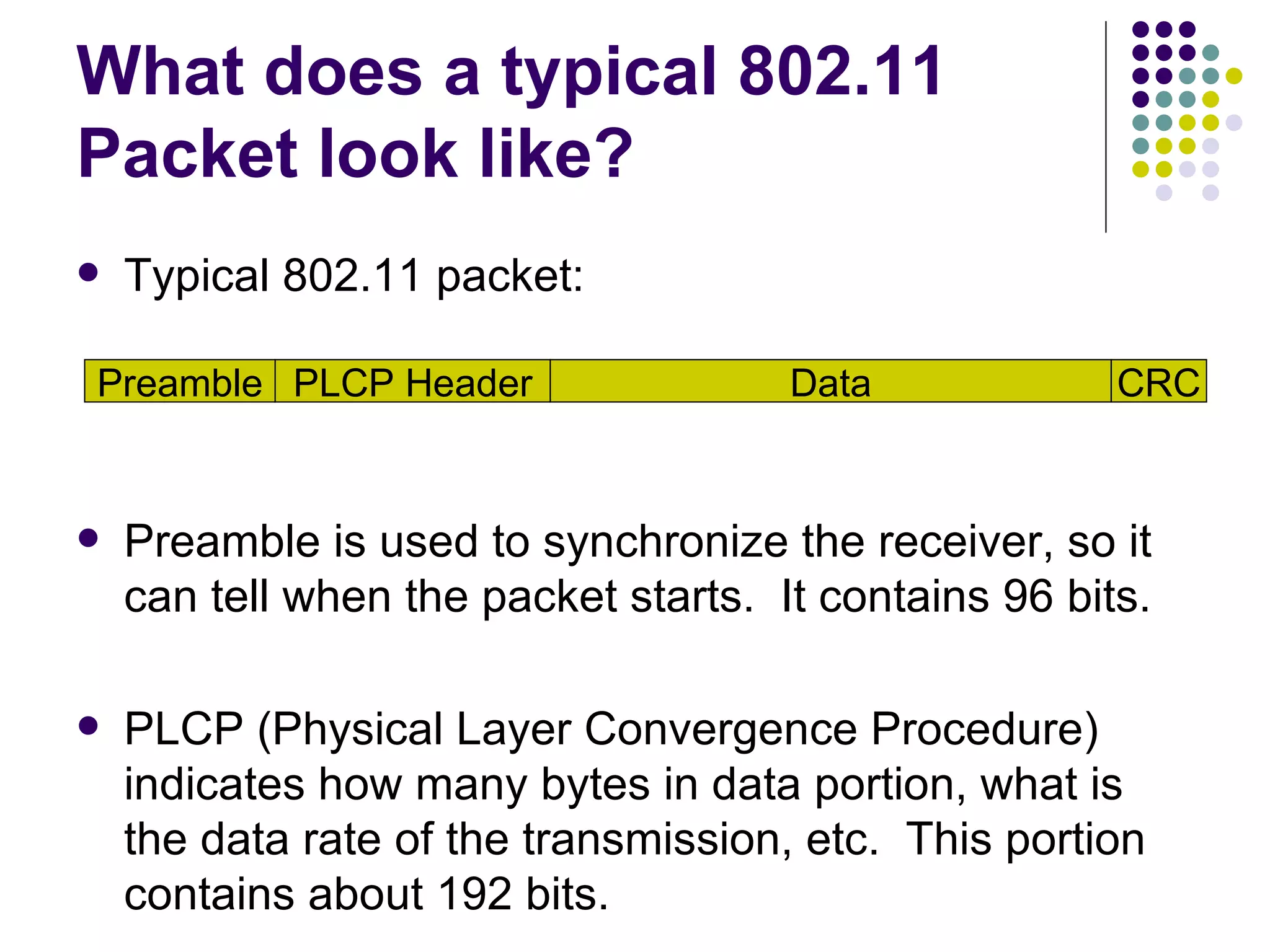 What does a typical 802.11 Packet look like? Typical 802.11 packet: Preamble is used to synchronize the receiver, so it can tell when the packet starts.  It contains 96 bits. PLCP (Physical Layer Convergence Procedure) indicates how many bytes in data portion, what is the data rate of the transmission, etc.  This portion contains about 192 bits. Preamble PLCP Header Data CRC 