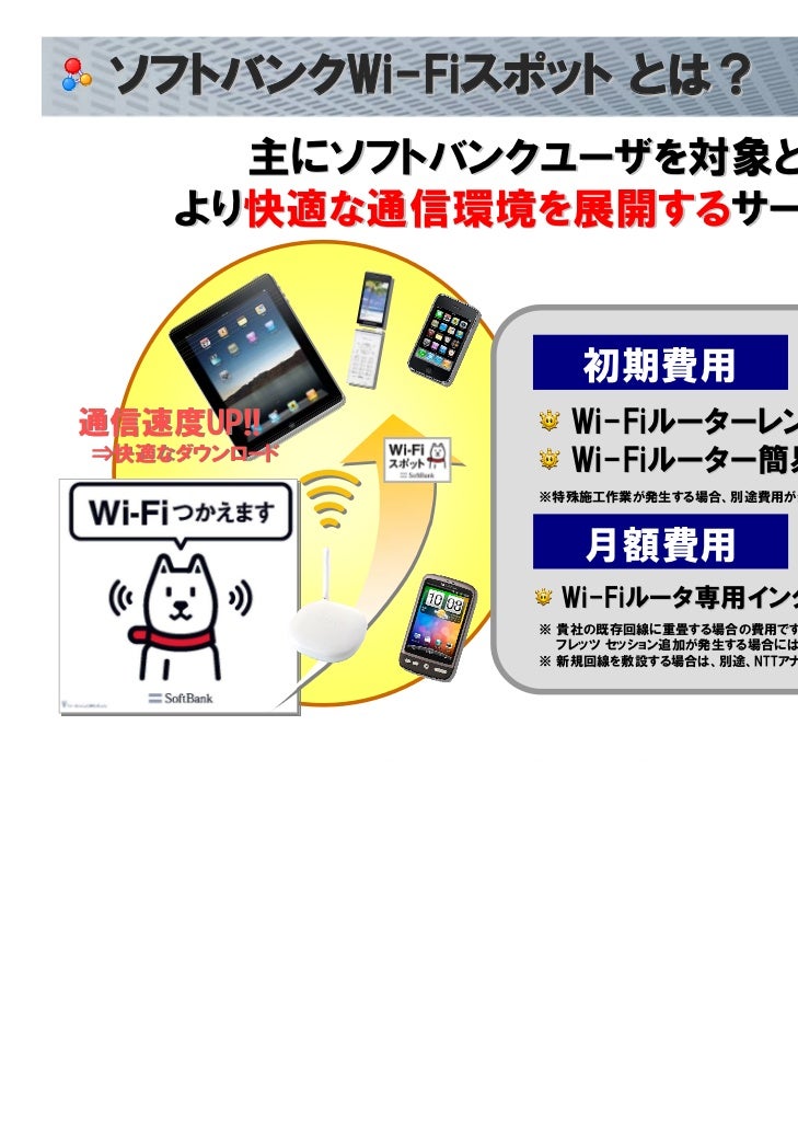 標準 Wi Fi提案書10 16