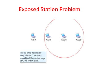 Exposed Station Problem
 
