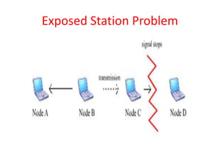 Exposed Station Problem
 