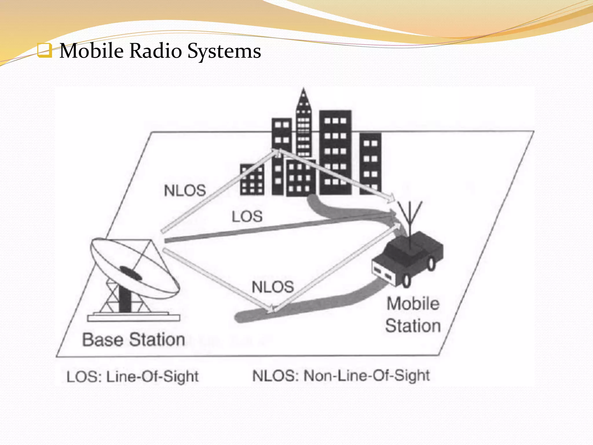  Mobile Radio Systems
 