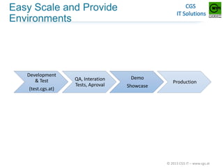 Easy Scale and Provide
Environments

Development
& Test
(test.cgs.at)

QA, Interation
Tests, Aproval

Demo
Showcase

Production

© 2013 CGS IT – www.cgs.at

 