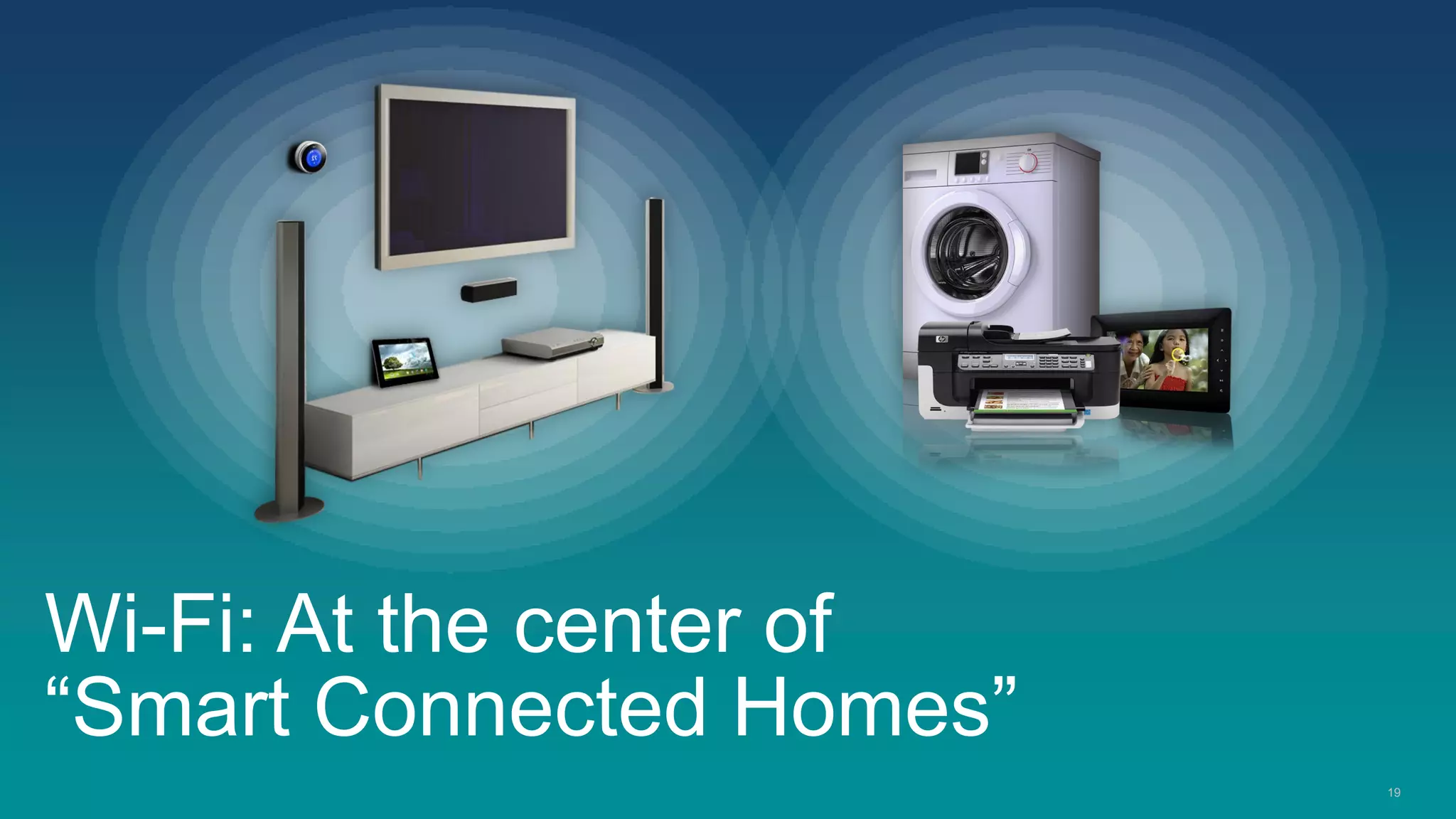 Wi-Fi: At the center of
“Smart Connected Homes”
                          19
 