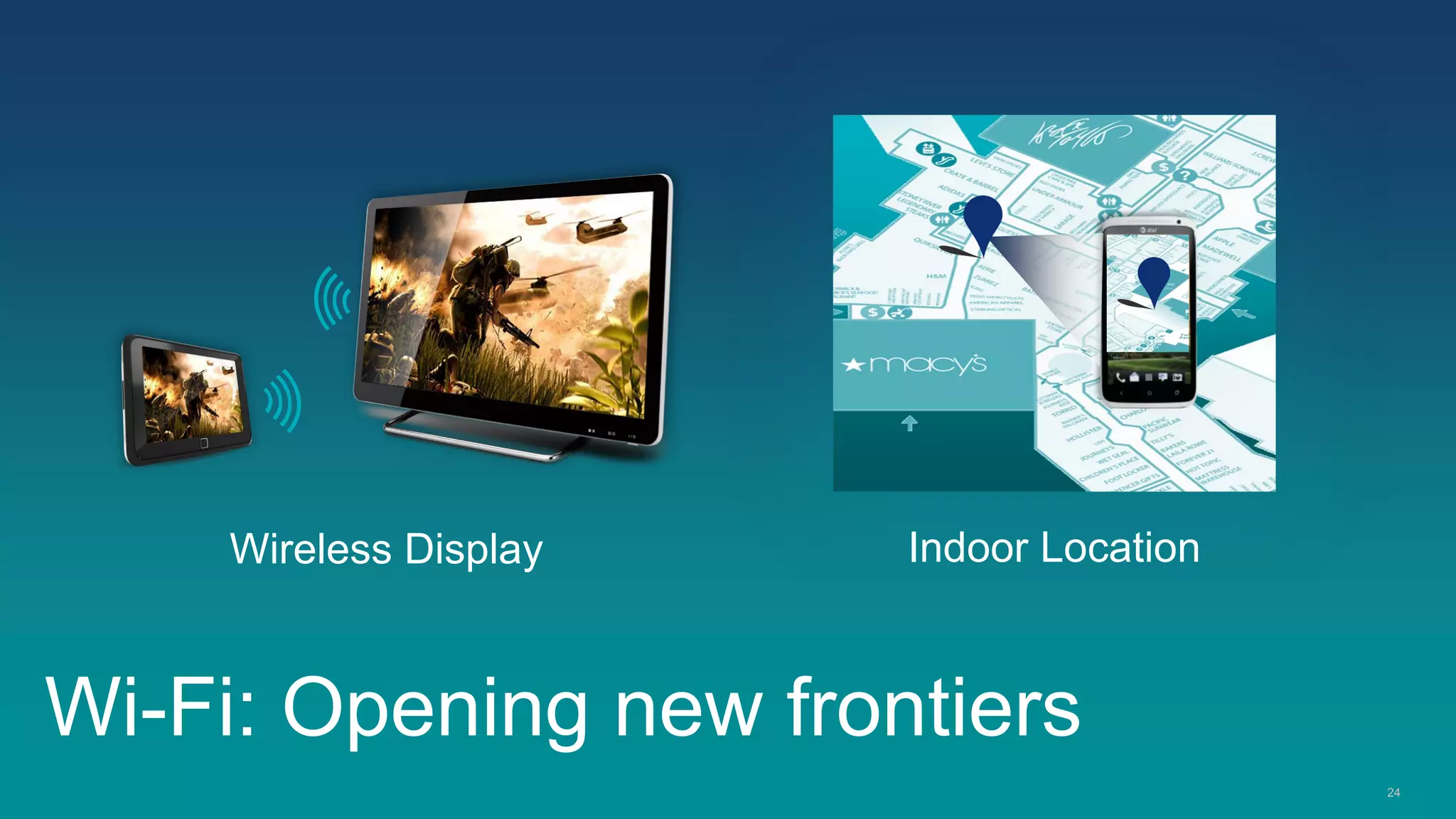 Wireless Display   Indoor Location



Wi-Fi: Opening new frontiers
                                         24
 