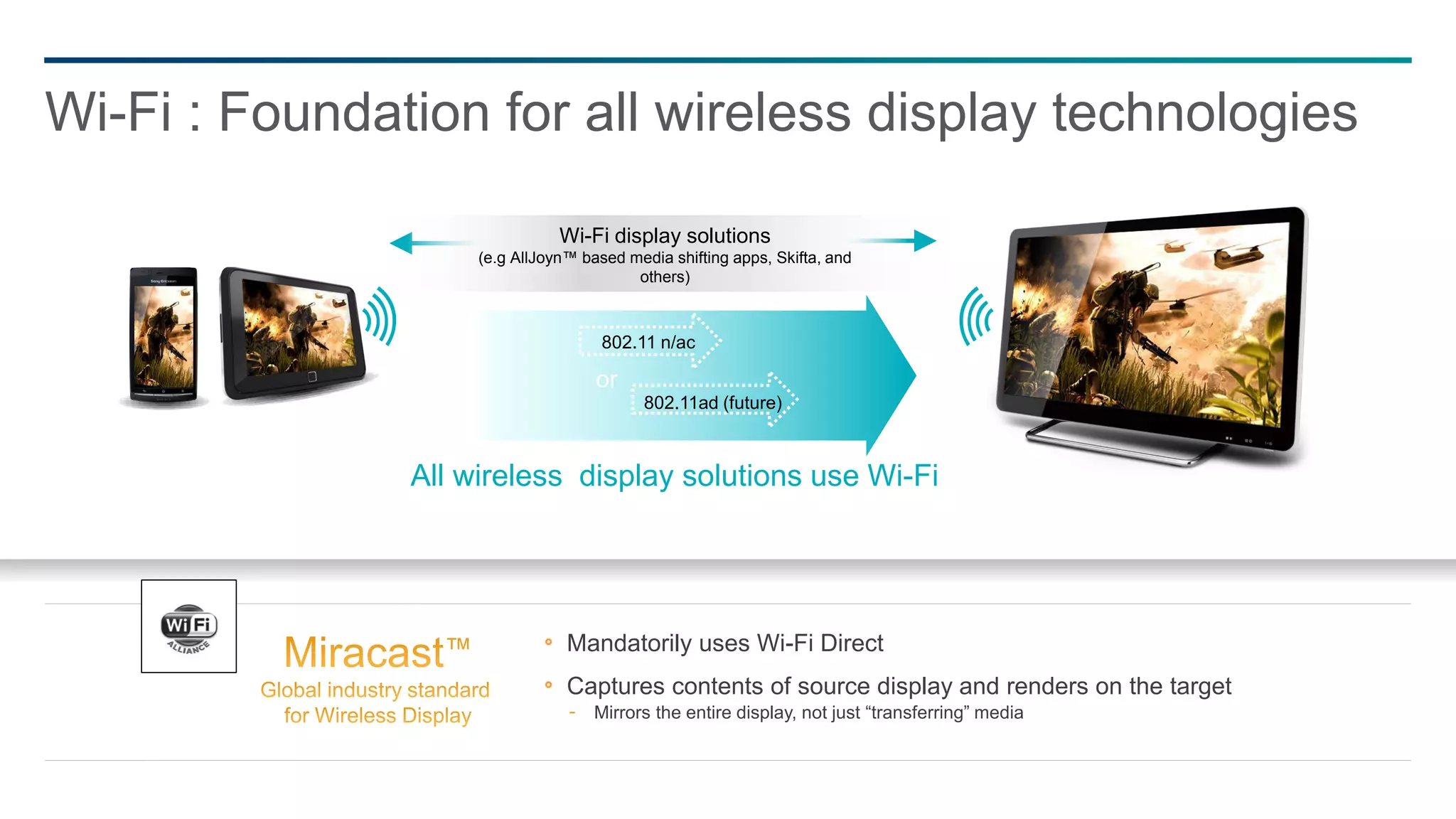 Wi-Fi : Foundation for all wireless display technologies

                               Wi-Fi display solutions
                    (e.g AllJoyn™ based media shifting apps, Skifta, and
                                         others)



                                     802.11 n/ac

                                    or
                                           802.11ad (future)



               All wireless display solutions use Wi-Fi




                                Mandatorily uses Wi-Fi Direct
                                Captures contents of source display and renders on the target
                                – Mirrors the entire display, not just “transferring” media



                                                                                                25
 