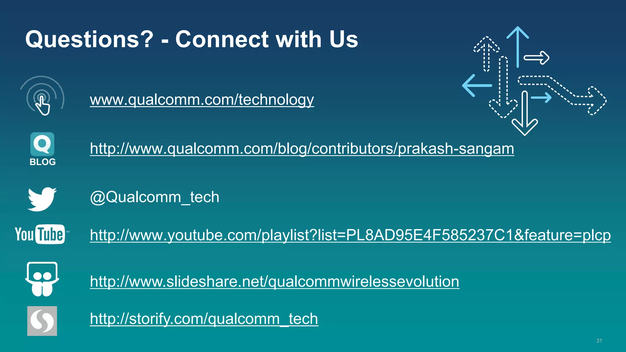 Questions? - Connect with Us

       www.qualcomm.com/technology


       http://www.qualcomm.com/blog/contributors/prakash-sangam
BLOG



       @Qualcomm_tech

       http://www.youtube.com/playlist?list=PL8AD95E4F585237C1&feature=plcp

       http://www.slideshare.net/qualcommwirelessevolution

       http://storify.com/qualcomm_tech
                                                                         31
 
