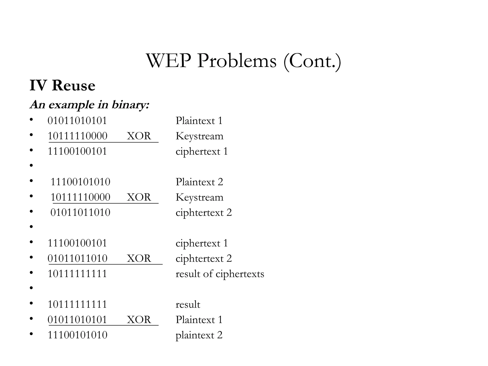 WEP Problems (Cont.) IV Reuse An example in binary: 01011010101 Plaintext 1 10111110000 XOR Keystream 11100100101 ciphertext 1     11100101010 Plaintext 2 10111110000 XOR Keystream 01011011010 ciphtertext 2   11100100101 ciphertext 1 01011011010 XOR ciphtertext 2 10111111111 result of ciphertexts   10111111111 result 01011010101 XOR Plaintext 1 11100101010 plaintext 2 