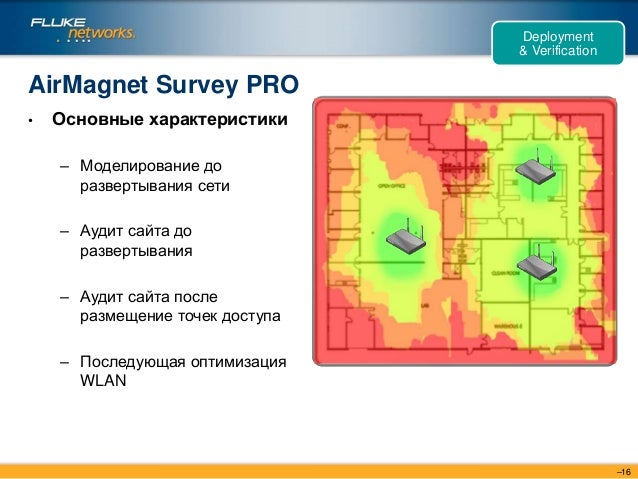 Airmagnet Survey Pro Crack Gta