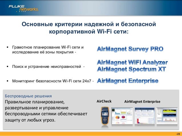 Airmagnet Survey Pro License Cracker