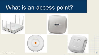 WiFiForBeginners.com
What is an access point?
15
 