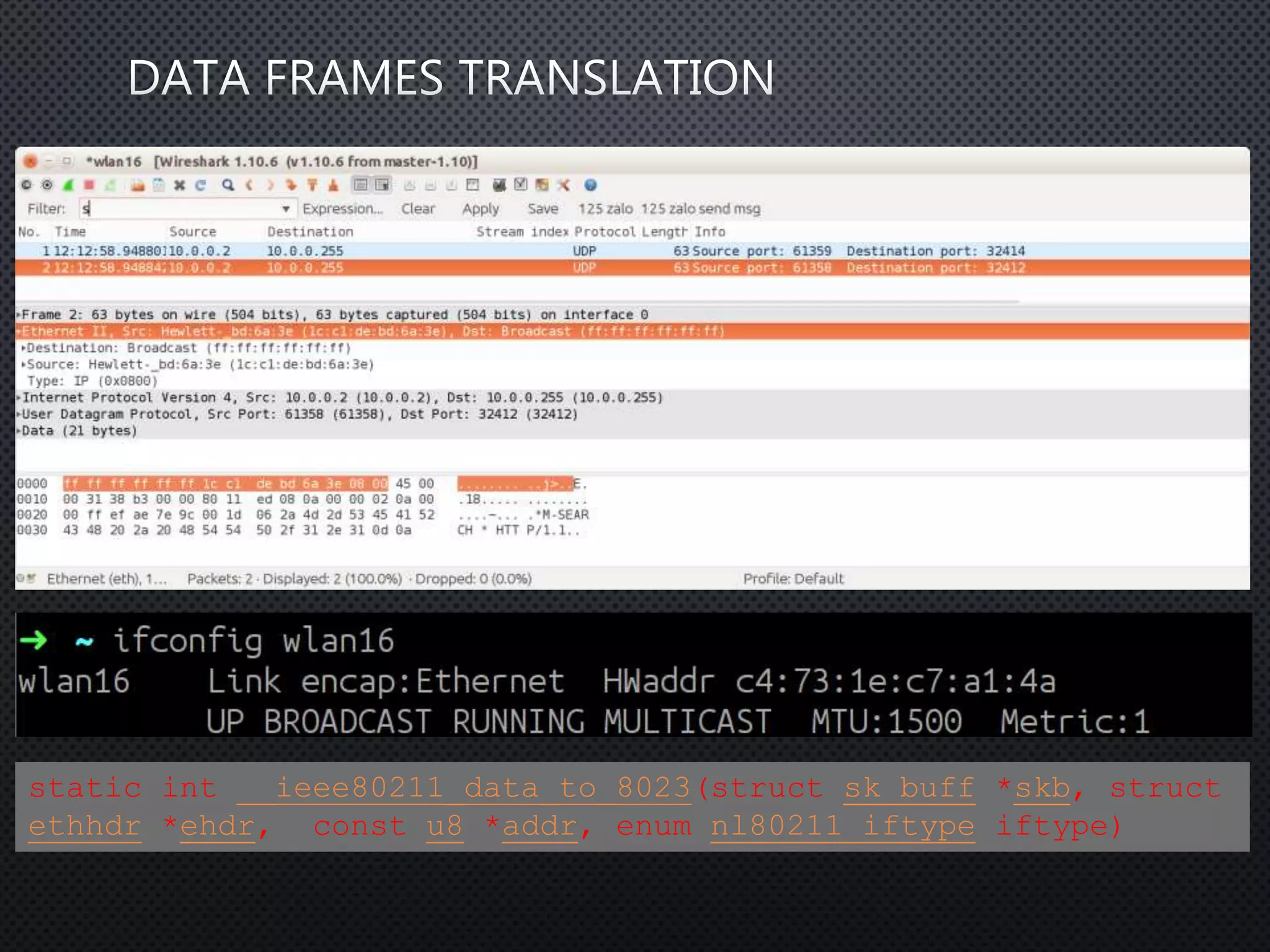 static int __ieee80211_data_to_8023(struct sk_buff *skb, struct
ethhdr *ehdr, const u8 *addr, enum nl80211_iftype iftype)
 