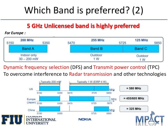 3gpp workshop lte in