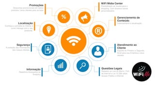 Atendimento ao
Cliente
Suporte de Primeiro e Segundo
Nível para sua Empresa e seus
clientes.
Informação
Relatórios Avançados de
Analytics
Segurança
A proteção das informações
dos nossos clientes.
Gerenciamento de
Conteúdo
Licenciamento e atualização.Localização
Conheça a Jornada do Cliente e
como interage com o seu
ambiente.
WiFi Mídia Center
Possibilidade de receita para o
shopping. Com diversos canais
personalizados.
®
%
Promoções
Descontos promocionais em certos
produtos. Levar clientes para as lojas
Questões Legais
Respeito as Leis do Marco Civil
da Internet e Lei 12.228 sobre
Acesso Público a Internet.
 