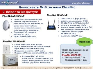 Компоненты WiFi системы PheeNet 
PheeNet AP-3954NP 
Корпус для потолочного монтажа. 
Размер и форма совпадают с противопожарными датчиками, что делает точки доступа более незаметными и совместимыми с любым дизайном помещения. 
Поддержка РоЕ стандарта IEEE802.3af (48V) 
Gigabit Ethernet WAN порт 
PheeNet AP-854NP 
Промышленный формфактор 
Металлическим корпусом (IP50) 
2 X 5dBi Antenna (SMA Connector) 
Мощность передатчика 20дБм 
Альтернативный разъём питания DC Jack с функцией резервирования 
Поддержка РоЕ стандарта IEEE802.3af (48V) 
Gigabit Ethernet WAN порт 
Новая двухдиапазонная Wi- Fi точка доступа PheeNet WAPD-101 
-Поддержка 802.11 ac 
-Поддержка 802.11 bgn 
PheeNet AP-3150NP 
Самая компактная точка доступа 
Корпус для монтажа в электромонтажный короб или для встраивания в стену 
Предусмотрен монтаж на DIN рейку 
Поддержка РоЕ стандарта IEEE802.3af (48V) 
Разъёмы RJ-45 и RJ-11 на фронтальной стороне точки доступа служат для подключения локального сетевого устройства и телефона 
2. Indoor точки доступа 
Новинка! 
Обратитесь к нашим специалистам за подробной консультацией: www.skomplekt.com, 8 (800) 200-77-87, info@skomplekt.com  