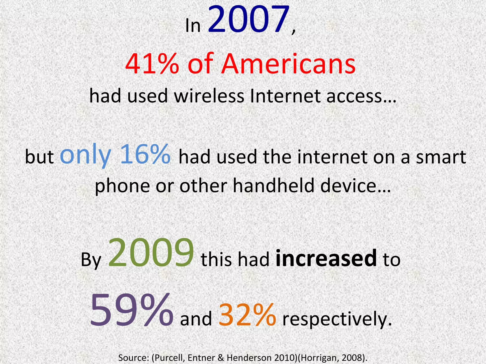 In  2007 ,  41% of Americans   had used wireless Internet access…  but  only 16%  had used the internet on a smart phone or other handheld device… By  2009  this had  increased  to  59%  and  32%  respectively.  Source: (Purcell, Entner & Henderson 2010)(Horrigan, 2008).   