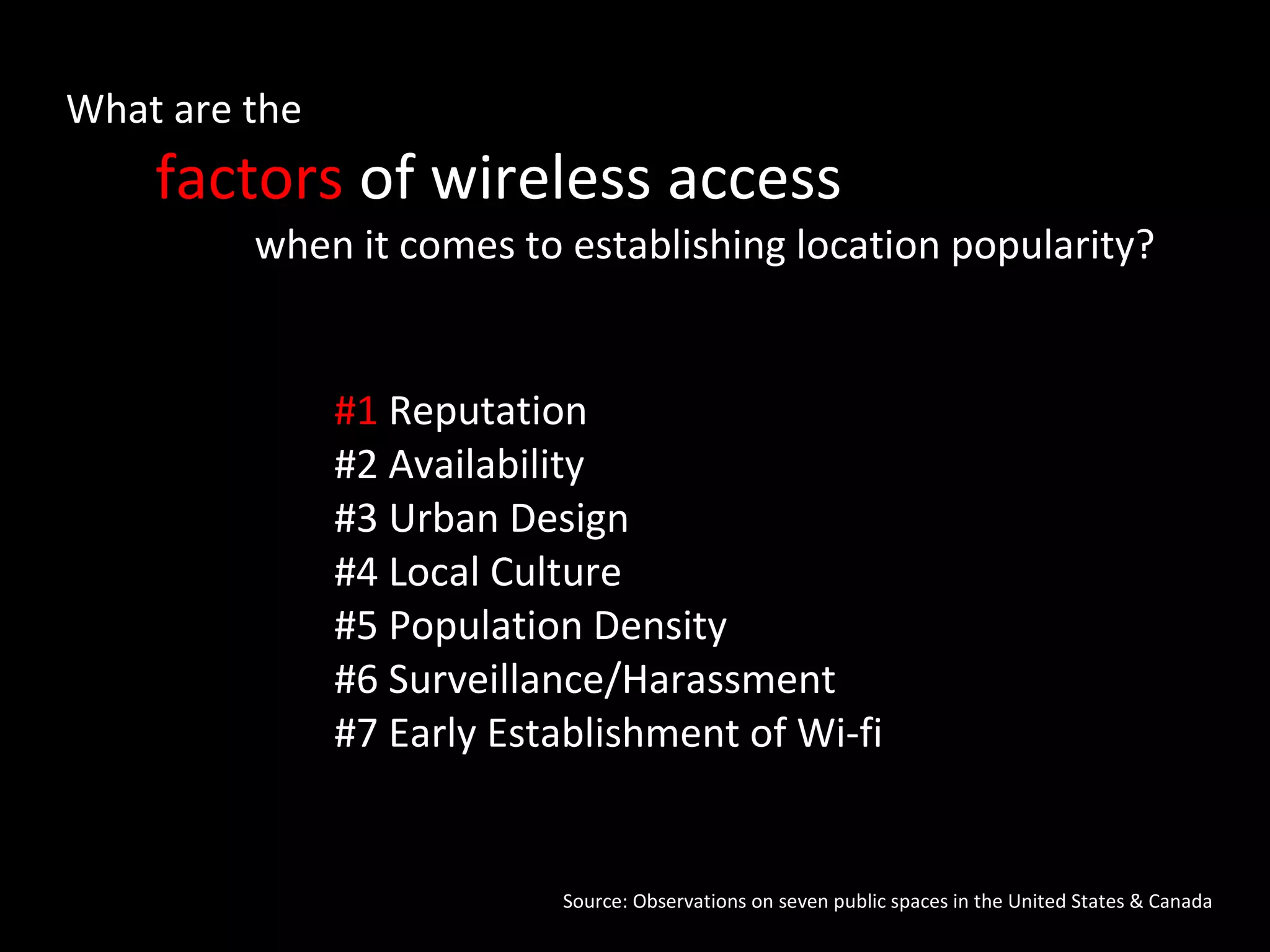 What are the    factors  of wireless access    when it comes to establishing location popularity?     #1  Reputation   #2 Availability   #3 Urban Design   #4 Local Culture   #5 Population Density   #6 Surveillance/Harassment   #7 Early Establishment of Wi-fi   Source: Observations on seven public spaces in the United States & Canada  