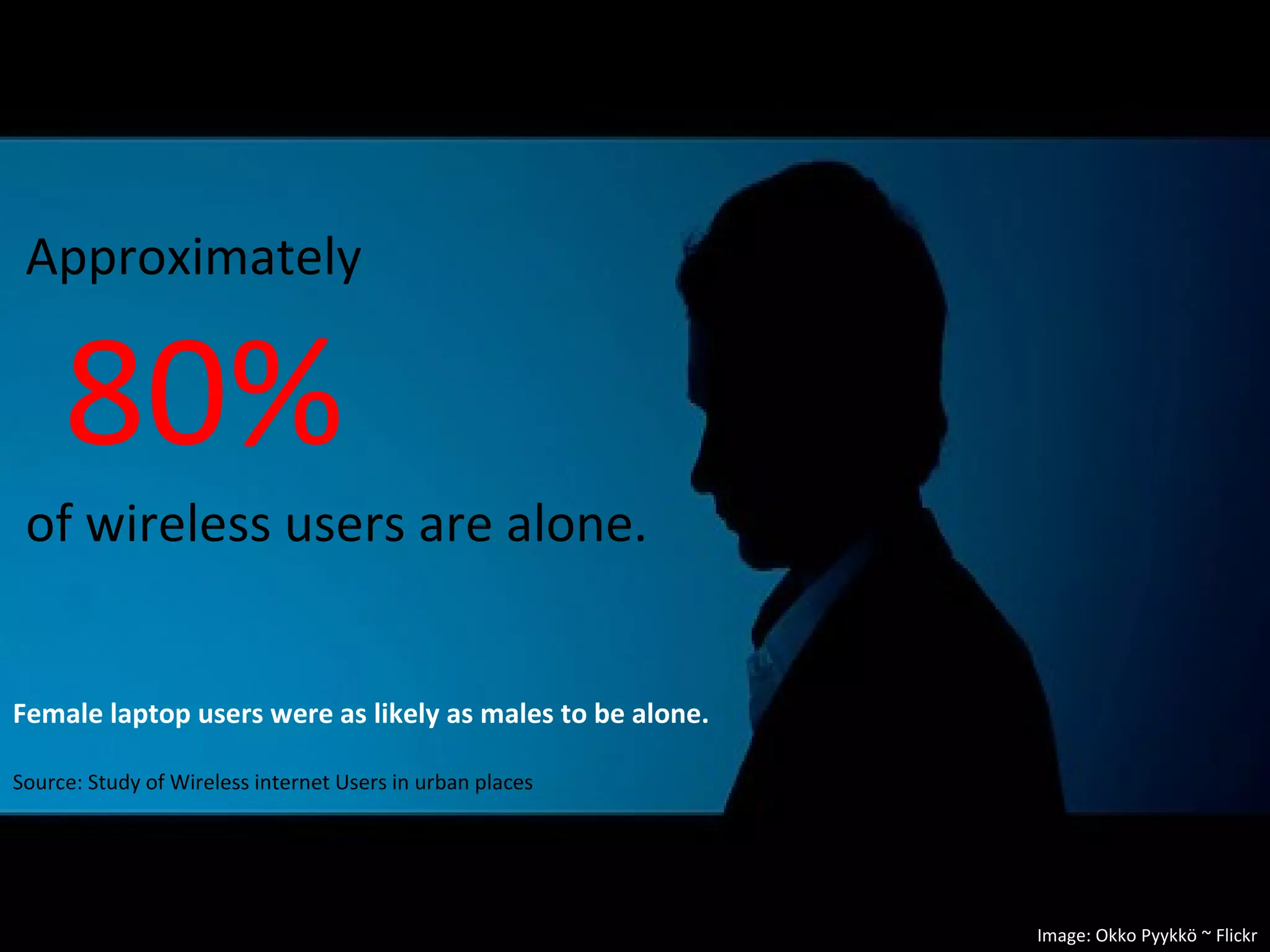 Approximately     80%     of wireless users are alone.   Female laptop users were as likely as males to be alone. Source: Study of Wireless internet Users in urban places  Image: Okko Pyykkö ~ Flickr 