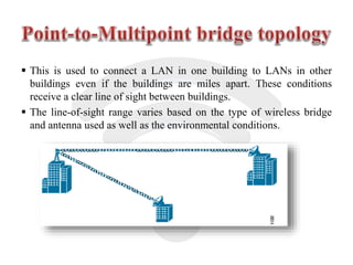  This is used to connect a LAN in one building to LANs in other
buildings even if the buildings are miles apart. These conditions
receive a clear line of sight between buildings.
 The line-of-sight range varies based on the type of wireless bridge
and antenna used as well as the environmental conditions.
 