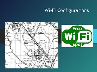 Wi-Fi Configurations
 