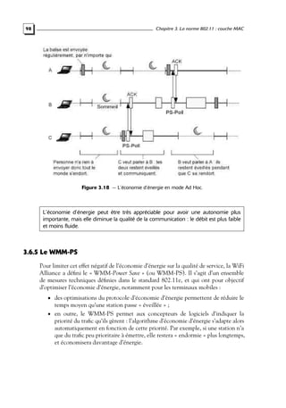 Chapitre 3. La norme 802.11 : couche MAC

98

Figure 3.18 — L’économie d’énergie en mode Ad Hoc.

L’économie d’énergie peut être très appréciable pour avoir une autonomie plus
importante, mais elle diminue la qualité de la communication : le débit est plus faible
et moins fluide.

3.6.5 Le WMM-PS
Pour limiter cet effet négatif de l’économie d’énergie sur la qualité de service, la WiFi
Alliance a déﬁni le « WMM-Power Save » (ou WMM-PS). Il s’agit d’un ensemble
de mesures techniques déﬁnies dans le standard 802.11e, et qui ont pour objectif
d’optimiser l’économie d’énergie, notamment pour les terminaux mobiles :
• des optimisations du protocole d’économie d’énergie permettent de réduire le

temps moyen qu’une station passe « éveillée » ;

• en outre, le WMM-PS permet aux concepteurs de logiciels d’indiquer la

priorité du traﬁc qu’ils gèrent : l’algorithme d’économie d’énergie s’adapte alors
automatiquement en fonction de cette priorité. Par exemple, si une station n’a
que du traﬁc peu prioritaire à émettre, elle restera « endormie » plus longtemps,
et économisera davantage d’énergie.

 