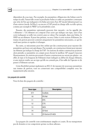 Chapitre 3. La norme 802.11 : couche MAC

102

dépendent du sous-type. Par exemple, les paramètres obligatoires des balises sont le
temps écoulé, l’intervalle avant la prochaine balise et enﬁn un paramètre contenant
une série de bits qui indiquent si la balise provient d’un AP (mode Infrastructure) ou
d’une station (mode Ad Hoc), ou encore si l’AP prend en charge telle ou telle option,
comme par exemple le WEP ou le préambule court.
Ensuite, des paramètres optionnels peuvent être rajoutés : on les appelle des
« éléments ». Un élément est composé d’un octet qui indique son type, suivi d’un
octet indiquant sa taille (en octets), puis sa valeur. Par exemple, dans une balise, le
SSID est un élément. Il peut être présent, ou non. Grâce à cette notion d’élément, les
trames de gestion peuvent contenir uniquement les paramètres nécessaires, ce qui les
rend assez petites et rapides à échanger.
En outre, ce mécanisme peut être utilisé par des constructeurs pour rajouter des
paramètres qui leurs sont spéciﬁques. Par exemple, un constructeur donné peut rajouter
un élément qui indique la charge de l’AP : les stations du même constructeur pourront
alors prendre ce paramètre en compte pour choisir le meilleur AP auquel s’associer.
Heureusement, les stations provenant d’autres constructeurs ne seront pas gênées : en
effet, le type et la longueur de l’élément étant indiqués au début de chaque élément,
si une station tombe sur un type qu’elle ne connaît pas, il lui sufﬁt de l’ignorer et de
passer à l’élément suivant.
Cette ﬂexibilité permet également au 802.11 de rajouter de nouveaux paramètres
aux trames de gestion, tout en conservant une compatibilité complète avec les
équipements plus anciens.

Les paquets de contrôle
Voici la liste des paquets de contrôle :

Sous-type

Description

0-9

Inutilisés

10

PS-Poll

11

RTS

12

CTS

13

ACK

14

CF-End

15

CF-End et CF-ACK

Les paquets de contrôle sont extrêmement simples et courts. Ils ne transportent
pas de données et ne comportent qu’une ou deux adresses.

 