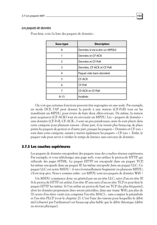 3.7 Les paquets WiFi

103

Les paquets de données
Pour ﬁnir, voici la liste des paquets de données :
Sous-type

Description

0

Données (c’est-à-dire un MPDU)

1

Données et CF-ACK

2

Données et CF-Poll

3

Données, CF-ACK et CF-Poll

4

Paquet vide (sans données)

5

CF-ACK

6

CF-Poll

7

CF-ACK et CF-Poll

8-15

Inutilisés

On voit que certaines fonctions peuvent être regroupées en une seule. Par exemple,
en mode DCF, l’AP peut donner la parole à une station (CF-Poll) tout en lui
transférant un MPDU, pour éviter de faire deux allers-retours. De même, la station
peut acquiescer (CF-ACK) tout en envoyant un MPDU. Les « paquets de données »
sans données (CF-Poll, CF-ACK...) sont un peu paradoxaux, mais ils sont placés dans
cette catégorie pour plusieurs raisons : d’une part, il ne restait plus beaucoup de place
parmi les paquets de gestion et d’autre part, puisque les paquets « Données et CF-xxx »
sont dans cette catégorie, autant y mettre également les paquets « CF-xxx ». Enﬁn, le
paquet vide peut servir à vériﬁer le temps de latence sans envoyer de données.

3.7.3 Les couches supérieures
Les paquets de données encapsulent des paquets issus des couches réseaux supérieures.
Par exemple, si vous téléchargez une page web, vous utilisez le protocole HTTP qui
véhicule des pages HTML. Le paquet HTTP est encapsulé dans un paquet TCP,
lui-même encapsulé dans un paquet IP, lui-même encapsulé dans un paquet LLC. Ce
paquet LLC est notre MSDU : il sera éventuellement fragmenté en plusieurs MPDU,
s’il est trop gros. Nous y sommes enﬁn : ces MPDU sont nos paquets de données WiFi !
Un MSDU commence donc en général par un en-tête LLC, suivi d’un en-tête IP.
Si le protocole HTTP est utilisé, l’en-tête IP sera suivi d’un en-tête TCP et pour ﬁnir le
paquet HTTP lui-même. Si l’on utilise un protocole basé sur TCP (les plus fréquents),
alors les données proprement dites seront précédées, dans une trame WiFi, par plus de
70 octets d’en-têtes variés (en comptant l’en-tête MAC)... sans compter le préambule
et l’en-tête PLCP (voir le chapitre 2). C’est l’une des raisons pour lesquelles le débit
réel (observé par l’utilisateur) est beaucoup plus faible que le débit théorique (débit
au niveau physique).

 