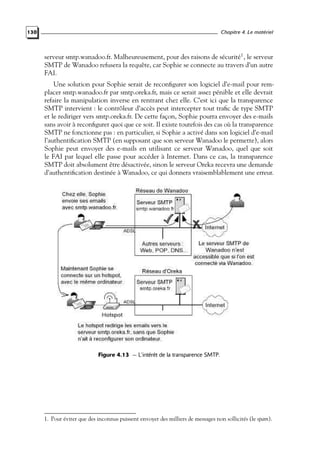 Chapitre 4. Le matériel

130

serveur smtp.wanadoo.fr. Malheureusement, pour des raisons de sécurité1 , le serveur
SMTP de Wanadoo refusera la requête, car Sophie se connecte au travers d’un autre
FAI.
Une solution pour Sophie serait de reconﬁgurer son logiciel d’e-mail pour remplacer smtp.wanadoo.fr par smtp.oreka.fr, mais ce serait assez pénible et elle devrait
refaire la manipulation inverse en rentrant chez elle. C’est ici que la transparence
SMTP intervient : le contrôleur d’accès peut intercepter tout traﬁc de type SMTP
et le rediriger vers smtp.oreka.fr. De cette façon, Sophie pourra envoyer des e-mails
sans avoir à reconﬁgurer quoi que ce soit. Il existe toutefois des cas où la transparence
SMTP ne fonctionne pas : en particulier, si Sophie a activé dans son logiciel d’e-mail
l’authentiﬁcation SMTP (en supposant que son serveur Wanadoo le permette), alors
Sophie peut envoyer des e-mails en utilisant ce serveur Wanadoo, quel que soit
le FAI par lequel elle passe pour accéder à Internet. Dans ce cas, la transparence
SMTP doit absolument être désactivée, sinon le serveur Oreka recevra une demande
d’authentiﬁcation destinée à Wanadoo, ce qui donnera vraisemblablement une erreur.

Figure 4.13 — L’intérêt de la transparence SMTP.

1. Pour éviter que des inconnus puissent envoyer des milliers de messages non sollicités (le spam).

 