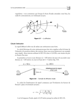 5.2 Les perturbations radio

167

vaguelettes : vous constaterez que lorsque le front d’ondes atteindra votre bras, les
ondes le contourneront, en s’atténuant un peu.

Figure 5.7 — La diffraction.

Calculer l’atténuation
Le signal diffracté subit tout de même une atténuation assez forte.
Le calcul théorique de cette atténuation peut être très complexe selon la forme de
l’obstacle et la position relative des stations, donc nous nous limiterons à un exemple
assez simple : deux stations utilisant le 802.11b, donc à 2,4 GHz, sont situées de part
et d’autre d’un mur.
La première se trouve à une distance d1 = 100 mètres du mur et la seconde à une
distance d2 = 200 mètres. Le mur est haut de h = 3 mètres (ﬁg. 5.8).

Figure 5.8 — Exemple de diffraction simple.

Le calcul de l’atténuation du signal commence par l’évaluation du facteur de
Fresnel υ grâce à la formule suivante :

υ = h×

d1 + d2
2 ×  -------------------------- 
 λ × d1 × d2 

λ est la longueur d’onde, égale à 0,125 mètre puisqu’on utilise le 802.11b.

 