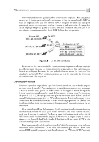 7.1 La mise en œuvre

225

On voit immédiatement quelle lourdeur ce mécanisme implique : dans une grande
entreprise, il faudra que tous les AP contiennent la liste de toutes les clés WEP de
tous les employés ainsi que leur adresse MAC ! Imaginez le temps que cela peut
prendre de mettre en place un tel système pour une grande entreprise. À chaque fois
qu’un employé intègre ou quitte la société, il faut se connecter à tous les AP et les
reconﬁgurer pour rajouter ou ôter la clé WEP de l’employé en question.

Figure 7.3 — Les clés WEP individuelles.

En revanche, les clés individuelles ont un avantage important : chaque employé
possède sa propre clé, donc ses communications ne peuvent pas être espionnées par
l’un de ses collègues. En outre, les clés individuelles ont moins de chances d’être
divulguées qu’une clé WEP commune, connue de tous les employés. Le niveau de
sécurité est donc plus important.

Le broadcast et le multicast
Il subsiste cependant un problème : que faire du traﬁc broadcast, c’est-à-dire les paquets
envoyés à tout le monde ? Plus précisément, si un utilisateur veut envoyer un paquet
à tout le monde, avec quelle clé WEP devra-t-il le crypter ? Avant de répondre
à cette question, rappelons qu’en mode Infrastructure, comme nous l’avons vu au
chapitre 3 (§ 3.2.1), chaque paquet émis par un utilisateur passe d’abord par l’AP
auquel l’utilisateur est associé et cet AP se charge ensuite de relayer le paquet vers sa
destination. En mode Infrastructure, le traﬁc broadcast proprement dit (diffusé vers
tout le monde) est donc systématiquement émis par un AP, jamais directement par un
utilisateur.
Cela réduit le problème du broadcast. En effet, puisque tous les paquets émis par
un utilisateur passent par l’AP, qu’ils soient adressés à une seule station (unicast)
ou à tout le monde (broadcast), l’utilisateur peut systématiquement utiliser sa clé
WEP individuelle pour émettre les paquets. L’AP recevra le paquet crypté et saura le
décrypter car il possède la clé individuelle de l’utilisateur. Reste ensuite à l’AP le rôle
d’acheminer le paquet à destination.
Pour les paquets adressés à tout le monde, l’AP doit-il envoyer une copie à chaque
utilisateur, individuellement ? Ce ne serait certainement pas efﬁcace ! Pour cette
raison, l’IEEE a décidé que pour le traﬁc broadcast émis par l’AP, une clé WEP partagée

 