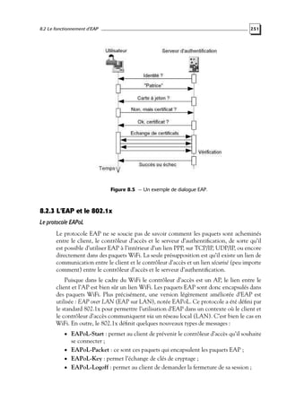 8.2 Le fonctionnement d’EAP

251

Figure 8.5 — Un exemple de dialogue EAP.

8.2.3 L’EAP et le 802.1x
Le protocole EAPoL
Le protocole EAP ne se soucie pas de savoir comment les paquets sont acheminés
entre le client, le contrôleur d’accès et le serveur d’authentiﬁcation, de sorte qu’il
est possible d’utiliser EAP à l’intérieur d’un lien PPP, sur TCP/IP, UDP/IP, ou encore
directement dans des paquets WiFi. La seule présupposition est qu’il existe un lien de
communication entre le client et le contrôleur d’accès et un lien sécurisé (peu importe
comment) entre le contrôleur d’accès et le serveur d’authentiﬁcation.
Puisque dans le cadre du WiFi le contrôleur d’accès est un AP, le lien entre le
client et l’AP est bien sûr un lien WiFi. Les paquets EAP sont donc encapsulés dans
des paquets WiFi. Plus précisément, une version légèrement améliorée d’EAP est
utilisée : EAP over LAN (EAP sur LAN), notée EAPoL. Ce protocole a été déﬁni par
le standard 802.1x pour permettre l’utilisation d’EAP dans un contexte où le client et
le contrôleur d’accès communiquent via un réseau local (LAN). C’est bien le cas en
WiFi. En outre, le 802.1x déﬁnit quelques nouveaux types de messages :
• EAPoL-Start : permet au client de prévenir le contrôleur d’accès qu’il souhaite

se connecter ;

• EAPoL-Packet : ce sont ces paquets qui encapsulent les paquets EAP ;
• EAPoL-Key : permet l’échange de clés de cryptage ;

• EAPoL-Logoff : permet au client de demander la fermeture de sa session ;

 