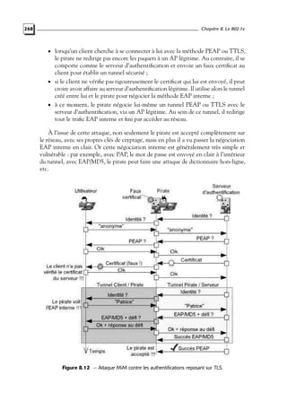 268

Chapitre 8. Le 802.1x

• lorsqu’un client cherche à se connecter à lui avec la méthode PEAP ou TTLS,

le pirate ne redirige pas encore les paquets à un AP légitime. Au contraire, il se
comporte comme le serveur d’authentiﬁcation et envoie un faux certiﬁcat au
client pour établir un tunnel sécurisé ;
• si le client ne vériﬁe pas rigoureusement le certiﬁcat qui lui est envoyé, il peut
croire avoir affaire au serveur d’authentiﬁcation légitime. Il utilise alors le tunnel
créé entre lui et le pirate pour négocier la méthode EAP interne ;
• à ce moment, le pirate négocie lui-même un tunnel PEAP ou TTLS avec le
serveur d’authentiﬁcation, via un AP légitime. Au sein de ce tunnel, il redirige
tout le traﬁc EAP interne et ﬁni par accéder au réseau.

À l’issue de cette attaque, non seulement le pirate est accepté complètement sur
le réseau, avec ses propres clés de cryptage, mais en plus il a vu passer la négociation
EAP interne en clair. Or cette négociation interne est généralement très simple et
vulnérable : par exemple, avec PAP, le mot de passe est envoyé en clair à l’intérieur
du tunnel, avec EAP/MD5, le pirate peut faire une attaque de dictionnaire hors-ligne,
etc.

Figure 8.12 — Attaque MiM contre les authentifications reposant sur TLS.

 