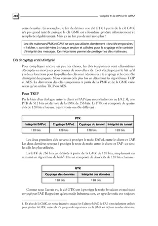 Chapitre 9. Le WPA et le WPA2

280

cette dernière. En revanche, le fait de dériver une clé GTK à partir de la clé GMK
n’a pas grand intérêt puisque la clé GMK est elle-même générée aléatoirement et
remplacée régulièrement. Mais ça ne fait pas de mal non plus !
Les clés maîtresses PMK et GMK ne sont pas utilisées directement : des clés temporaires,
« fraîches », sont dérivées à chaque session et utilisées pour le cryptage et le contrôle
d’intégrité des messages. Ce mécanisme permet de protéger les clés maîtresses.

Clés de cryptage et clés d’intégrité
Pour compliquer encore un peu les choses, les clés temporaires sont elles-mêmes
découpées en morceaux pour donner de nouvelles clés. Ceci s’explique par le fait qu’il
y a deux fonctions pour lesquelles des clés sont nécessaires : le cryptage et le contrôle
d’intégrité des paquets. Nous verrons cela plus bas en détaillant les algorithmes TKIP
et AES. La dérivation des clés temporaires à partir de la PMK et de la GMK varie
selon qu’on utilise TKIP ou AES.

Pour TKIP
Par le biais d’un dialogue entre le client et l’AP (que nous étudierons au § 9.2.3), une
PTK de 512 bits est dérivée de la PMK de 256 bits. La PTK est composée de quatre
clés de 128 bits chacune, ayant toute un rôle différent :
PTK
Intégrité EAPoL

Cryptage EAPoL

Cryptage du tunnel

Intégrité du tunnel

128 bits

128 bits

128 bits

128 bits

Les deux premières clés servent à protéger le traﬁc EAPoL entre le client et l’AP.
Les deux dernières servent à protéger le reste du traﬁc entre le client et l’AP : ce sont
les clés les plus utilisées.
La GTK de 256 bits est dérivée à partir de la GMK de 128 bits, simplement en
utilisant un algorithme de hash1 . Elle est composée de deux clés de 128 bits chacune :
GTK
Cryptage des données

Intégrité des données

128 bits

128 bits

Comme nous l’avons vu, la clé GTK sert à protéger le traﬁc broadcast et multicast
envoyé par l’AP. Rappelons qu’en mode Infrastructure, ce type de traﬁc est toujours
1. En plus de la GMK, un nonce (numéro unique) et l’adresse MAC de l’AP sont également utilisés
pour générer la GTK, mais cela n’a pas grande importance car la GMK est déjà un nombre aléatoire.

 