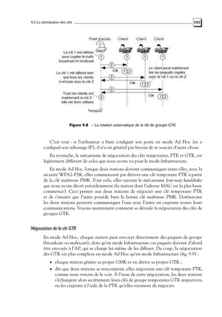 9.2 La distribution des clés

285

Figure 9.8 — La rotation automatique de la clé de groupe GTK.

C’est tout : si l’utilisateur a bien conﬁguré son poste en mode Ad Hoc (et a
conﬁguré son adressage IP), il n’a en général pas besoin de se soucier d’autre chose.
En revanche, le mécanisme de négociation des clés temporaires, PTK et GTK, est
légèrement différent de celui que nous avons vu pour le mode Infrastructure.
En mode Ad Hoc, lorsque deux stations doivent communiquer entre elles, avec la
sécurité WPA2-PSK, elles commencent par dériver une clé temporaire PTK à partir
de la clé maîtresse PMK. Pour cela, elles suivent le mécanisme four-way handshake
que nous avons décrit précédemment (la station dont l’adresse MAC est la plus basse
commence). Ceci permet aux deux stations de négocier une clé temporaire PTK
et de s’assurer que l’autre possède bien la bonne clé maîtresse PMK. Dorénavant
les deux stations peuvent communiquer l’une avec l’autre en cryptant toutes leurs
communications. Voyons maintenant comment se déroule la négociation des clés de
groupes GTK.

Négociation de la clé GTK
En mode Ad Hoc, chaque station peut envoyer directement des paquets de groupe
(broadcast ou multicast), alors qu’en mode Infrastructure ces paquets doivent d’abord
être envoyés à l’AP, qui se charge lui-même de les diffuser. Du coup, la négociation
des GTK est plus complexe en mode Ad Hoc qu’en mode Infrastructure (ﬁg. 9.9) :
• chaque station génère sa propre GMK et en dérive sa propre GTK ;

• dès que deux stations se rencontrent, elles négocient une clé temporaire PTK,

comme nous venons de le voir. À l’issue de cette négociation, les deux stations
s’échangent alors secrètement leurs clés de groupe temporaires GTK respectives,
en les cryptant à l’aide de la PTK qu’elles viennent de négocier.

 