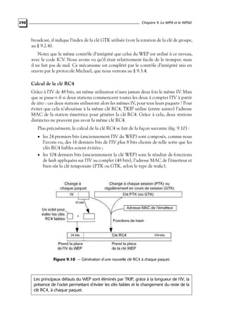 Chapitre 9. Le WPA et le WPA2

290

broadcast, il indique l’index de la clé GTK utilisée (voir la rotation de la clé de groupe,
au § 9.2.4).
Notez que le même contrôle d’intégrité que celui du WEP est utilisé à ce niveau,
avec le code ICV. Nous avons vu qu’il était relativement facile de le tromper, mais
il ne fait pas de mal. Ce mécanisme est complété par le contrôle d’intégrité mis en
œuvre par le protocole Michael, que nous verrons au § 9.3.4.

Calcul de la clé RC4
Grâce à l’IV de 48 bits, un même utilisateur n’aura jamais deux fois le même IV. Mais
que se passe-t-il si deux stations commencent toutes les deux à compter l’IV à partir
de zéro : ces deux stations utiliseront alors les mêmes IV, pour tous leurs paquets ! Pour
éviter que cela n’aboutisse à la même clé RC4, TKIP utilise (entre autres) l’adresse
MAC de la station émettrice pour générer la clé RC4. Grâce à cela, deux stations
distinctes ne peuvent pas avoir la même clé RC4.
Plus précisément, le calcul de la clé RC4 se fait de la façon suivante (ﬁg. 9.10) :
• les 24 premiers bits (anciennement l’IV du WEP) sont composés, comme nous

l’avons vu, des 16 derniers bits de l’IV plus 8 bits choisis de telle sorte que les
clés RC4 faibles soient évitées ;
• les 104 derniers bits (anciennement la clé WEP) sont le résultat de fonctions
de hash appliquées sur l’IV au complet (48 bits), l’adresse MAC de l’émetteur et
bien sûr la clé temporaire (PTK ou GTK, selon le type de traﬁc).

Figure 9.10 — Génération d’une nouvelle clé RC4 à chaque paquet.

Les principaux défauts du WEP sont éliminés par TKIP, grâce à la longueur de l’IV, la
présence de l’octet permettant d’éviter les clés faibles et le changement du reste de la
clé RC4, à chaque paquet.

 