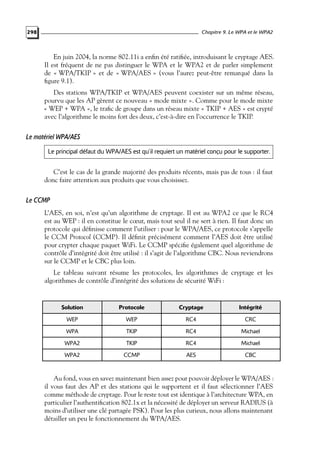 Chapitre 9. Le WPA et le WPA2

298

En juin 2004, la norme 802.11i a enﬁn été ratiﬁée, introduisant le cryptage AES.
Il est fréquent de ne pas distinguer le WPA et le WPA2 et de parler simplement
de « WPA/TKIP » et de « WPA/AES » (vous l’aurez peut-être remarqué dans la
ﬁgure 9.1).
Des stations WPA/TKIP et WPA/AES peuvent coexister sur un même réseau,
pourvu que les AP gèrent ce nouveau « mode mixte ». Comme pour le mode mixte
« WEP + WPA », le traﬁc de groupe dans un réseau mixte « TKIP + AES » est crypté
avec l’algorithme le moins fort des deux, c’est-à-dire en l’occurrence le TKIP.

Le matériel WPA/AES
Le principal défaut du WPA/AES est qu’il requiert un matériel conçu pour le supporter.

C’est le cas de la grande majorité des produits récents, mais pas de tous : il faut
donc faire attention aux produits que vous choisissez.

Le CCMP
L’AES, en soi, n’est qu’un algorithme de cryptage. Il est au WPA2 ce que le RC4
est au WEP : il en constitue le cœur, mais tout seul il ne sert à rien. Il faut donc un
protocole qui déﬁnisse comment l’utiliser : pour le WPA/AES, ce protocole s’appelle
le CCM Protocol (CCMP). Il déﬁnit précisément comment l’AES doit être utilisé
pour crypter chaque paquet WiFi. Le CCMP spéciﬁe également quel algorithme de
contrôle d’intégrité doit être utilisé : il s’agit de l’algorithme CBC. Nous reviendrons
sur le CCMP et le CBC plus loin.
Le tableau suivant résume les protocoles, les algorithmes de cryptage et les
algorithmes de contrôle d’intégrité des solutions de sécurité WiFi :

Solution

Protocole

Cryptage

Intégrité

WEP

WEP

RC4

CRC

WPA

TKIP

RC4

Michael

WPA2

TKIP

RC4

Michael

WPA2

CCMP

AES

CBC

Au fond, vous en savez maintenant bien assez pour pouvoir déployer le WPA/AES :
il vous faut des AP et des stations qui le supportent et il faut sélectionner l’AES
comme méthode de cryptage. Pour le reste tout est identique à l’architecture WPA, en
particulier l’authentiﬁcation 802.1x et la nécessité de déployer un serveur RADIUS (à
moins d’utiliser une clé partagée PSK). Pour les plus curieux, nous allons maintenant
détailler un peu le fonctionnement du WPA/AES.

 