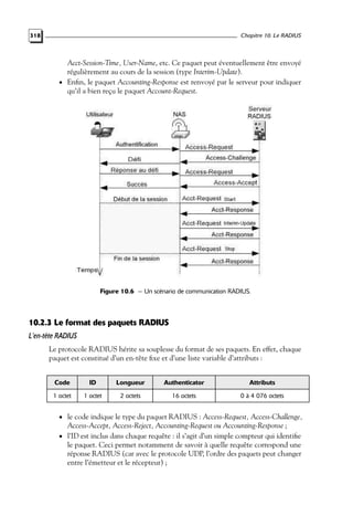 Chapitre 10. Le RADIUS

318

Acct-Session-Time, User-Name, etc. Ce paquet peut éventuellement être envoyé
régulièrement au cours de la session (type Interim-Update).
• Enﬁn, le paquet Accounting-Response est renvoyé par le serveur pour indiquer
qu’il a bien reçu le paquet Account-Request.

Figure 10.6 — Un scénario de communication RADIUS.

10.2.3 Le format des paquets RADIUS
L’en-tête RADIUS
Le protocole RADIUS hérite sa souplesse du format de ses paquets. En effet, chaque
paquet est constitué d’un en-tête ﬁxe et d’une liste variable d’attributs :
Code

ID

Longueur

Authenticator

Attributs

1 octet

1 octet

2 octets

16 octets

0 à 4 076 octets

• le code indique le type du paquet RADIUS : Access-Request, Access-Challenge,

Access-Accept, Access-Reject, Accounting-Request ou Accounting-Response ;

• l’ID est inclus dans chaque requête : il s’agit d’un simple compteur qui identiﬁe

le paquet. Ceci permet notamment de savoir à quelle requête correspond une
réponse RADIUS (car avec le protocole UDP, l’ordre des paquets peut changer
entre l’émetteur et le récepteur) ;

 