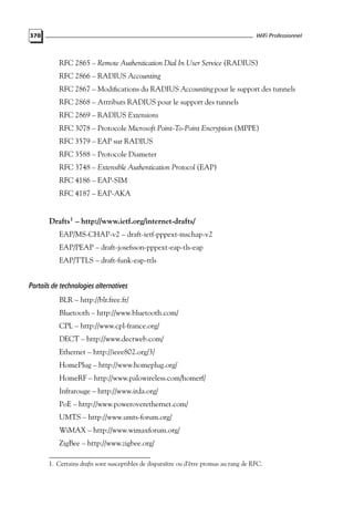 WiFi Professionnel

370

RFC 2865 – Remote Authentication Dial In User Service (RADIUS)
RFC 2866 – RADIUS Accounting
RFC 2867 – Modiﬁcations du RADIUS Accounting pour le support des tunnels
RFC 2868 – Attributs RADIUS pour le support des tunnels
RFC 2869 – RADIUS Extensions
RFC 3078 – Protocole Microsoft Point-To-Point Encryption (MPPE)
RFC 3579 – EAP sur RADIUS
RFC 3588 – Protocole Diameter
RFC 3748 – Extensible Authentication Protocol (EAP)
RFC 4186 – EAP-SIM
RFC 4187 – EAP-AKA

Drafts1 – http://www.ietf.org/internet-drafts/
EAP/MS-CHAP-v2 – draft-ietf-pppext-mschap-v2
EAP/PEAP – draft-josefsson-pppext-eap-tls-eap
EAP/TTLS – draft-funk-eap-ttls

Portails de technologies alternatives
BLR – http://blr.free.fr/
Bluetooth – http://www.bluetooth.com/
CPL – http://www.cpl-france.org/
DECT – http://www.dectweb.com/
Ethernet – http://ieee802.org/3/
HomePlug – http://www.homeplug.org/
HomeRF – http://www.palowireless.com/homerf/
Infrarouge – http://www.irda.org/
PoE – http://www.poweroverethernet.com/
UMTS – http://www.umts-forum.org/
WiMAX – http://www.wimaxforum.org/
ZigBee – http://www.zigbee.org/
1. Certains drafts sont susceptibles de disparaître ou d’être promus au rang de RFC.

 