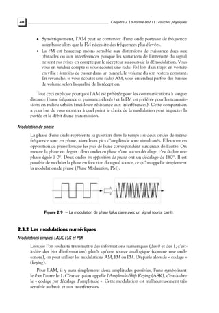 Chapitre 2. La norme 802.11 : couches physiques

40

• Symétriquement, l’AM peut se contenter d’une onde porteuse de fréquence

assez basse alors que la FM nécessite des fréquences plus élevées.

• La FM est beaucoup moins sensible aux distorsions de puissance dues aux

obstacles ou aux interférences puisque les variations de l’intensité du signal
ne sont pas prises en compte par le récepteur au cours de la démodulation. Vous
vous en rendrez compte si vous écoutez une radio FM lors d’un trajet en voiture
en ville : à moins de passer dans un tunnel, le volume du son restera constant.
En revanche, si vous écoutez une radio AM, vous entendrez parfois des baisses
de volume selon la qualité de la réception.

Tout ceci explique pourquoi l’AM est préférée pour les communications à longue
distance (basse fréquence et puissance élevée) et la FM est préférée pour les transmissions en milieu urbain (meilleure résistance aux interférences). Cette comparaison
a pour but de vous montrer à quel point le choix de la modulation peut impacter la
portée et le débit d’une transmission.

Modulation de phase
La phase d’une onde représente sa position dans le temps : si deux ondes de même
fréquence sont en phase, alors leurs pics d’amplitude sont simultanés. Elles sont en
opposition de phase lorsque les pics de l’une correspondent aux creux de l’autre. On
mesure la phase en degrés : deux ondes en phase n’ont aucun décalage, c’est-à-dire une
phase égale à 0◦ . Deux ondes en opposition de phase ont un décalage de 180◦ . Il est
possible de moduler la phase en fonction du signal source, ce qu’on appelle simplement
la modulation de phase (Phase Modulation, PM).

Figure 2.9 — La modulation de phase (plus claire avec un signal source carré).

2.3.2 Les modulations numériques
Modulations simples : ASK, FSK et PSK
Lorsque l’on souhaite transmettre des informations numériques (des 0 et des 1, c’està-dire des bits d’information) plutôt qu’une source analogique (comme une onde
sonore), on peut utiliser les modulations AM, FM ou PM. On parle alors de « codage »
(keying).
Pour l’AM, il y aura simplement deux amplitudes possibles, l’une symbolisant
le 0 et l’autre le 1. C’est ce qu’on appelle l’Amplitude-Shift Keying (ASK), c’est-à-dire
le « codage par décalage d’amplitude ». Cette modulation est malheureusement très
sensible au bruit et aux interférences.

 