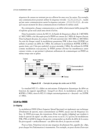 2.3 Les modulations radio

45

séquences de canaux ne rentrant pas en collision les unes avec les autres. Par exemple,
une communication pourrait utiliser la séquence triviale : 1,2,3,1,2,3,1,2,3... tandis
qu’une autre communication aurait la séquence suivante : 2,3,1,2,3,1,2,3,1... de sorte
qu’à aucun moment les deux communications n’utilisent le même canal.
En contrepartie, chaque communication a un débit relativement faible puisqu’elle
n’exploite qu’un seul canal assez étroit à la fois.
Dans la première version du 802.11, la bande de fréquences allant de 2 400 MHz
à 2 483,5 MHz a été découpée pour le FHSS en canaux de 1 MHz de largeur chacun.
Dans la plupart des pays, les canaux 2 à 80 sont autorisés (de 2 401 MHz à 2 480 MHz).
Au sein de chaque canal, la modulation gaussienne FSK à deux états (2GFSK) est
utilisée et permet un débit de 1 Mb/s. En utilisant la modulation 4GFSK (GFSK à
quatre états, soit 2 bits par symbole) on peut atteindre 2 Mb/s. En utilisant le GFSK
comme modulation sous-jacente, le FHSS permet d’éviter les interférences entre
canaux voisins, ce qui permet à plusieurs utilisateurs de communiquer en FHSS en
même temps sans se gêner.

Figure 2.12 — Exemple de partage des ondes avec le FHSS.

Le standard 802.11 a déﬁni un mécanisme d’adaptation dynamique du débit en
fonction du rapport signal/bruit : lorsqu’il est élevé, la modulation utilisée est la
4GFSK à 2 Mb/s, sinon le 802.11 s’adapte automatiquement et « descend » au 2GFSK
à 1 Mb/s.

2.3.4 Le DSSS
Le chipping
La modulation DSSS (Direct Sequence Spread Spectrum) est également une technique
d’étalement de spectre, mais contrairement au FHSS, aucun saut de fréquence n’a
lieu : le DSSS provoque des transitions d’état très rapides (chipping) qui tendent à
étaler le spectre du signal : en effet, nous avons vu au § 2.3.2 qu’avec les modulations
FSK, PSK et QAM la largeur du spectre correspondait au double du débit de la source.
En provoquant « artiﬁciellement » un débit très élevé, le spectre est étalé.
Pour ce faire, l’émetteur envoie une séquence de plusieurs bits, appelés des chips,
pour chaque bit d’information à transmettre. Par exemple, on peut choisir d’envoyer

 