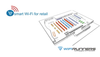 smart Wi-Fi for retail
 