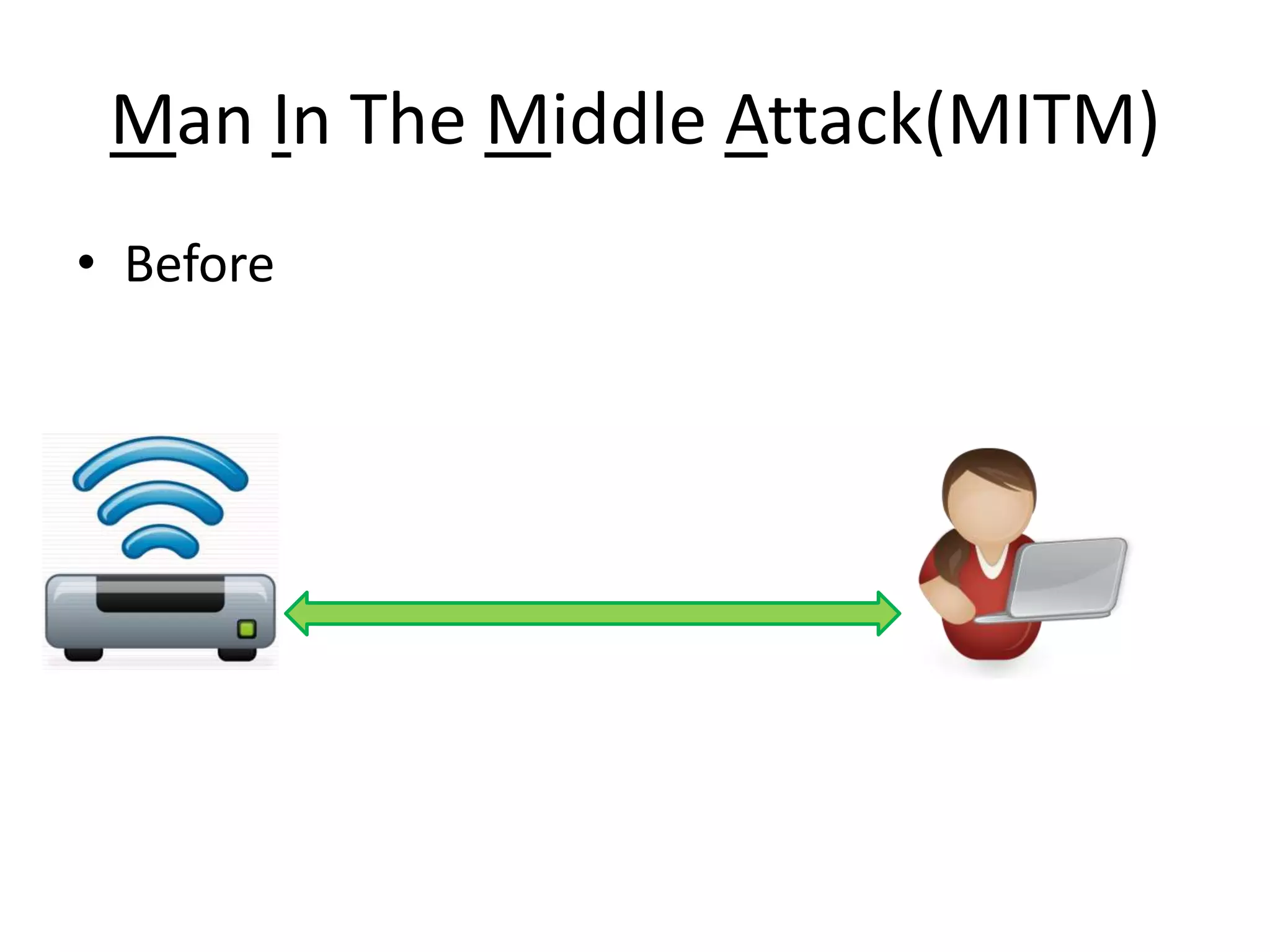 Man In The Middle Attack(MITM)
• Before
 