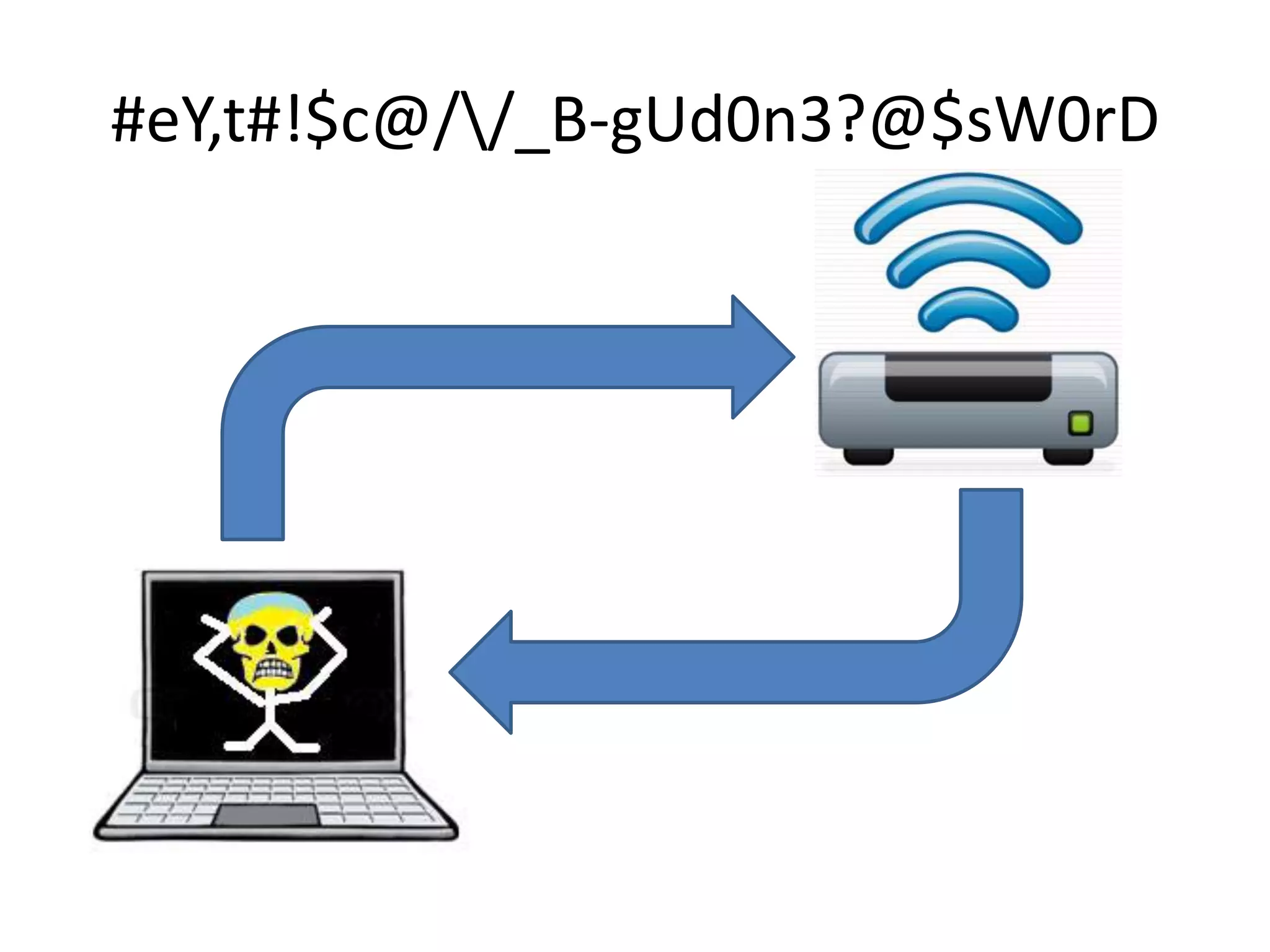 #eY,t#!$c@//_B-gUd0n3?@$sW0rD
 