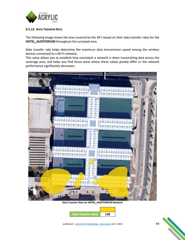 Wifi Site Survey Report Example Acrylic Heatmaps Software Pdf