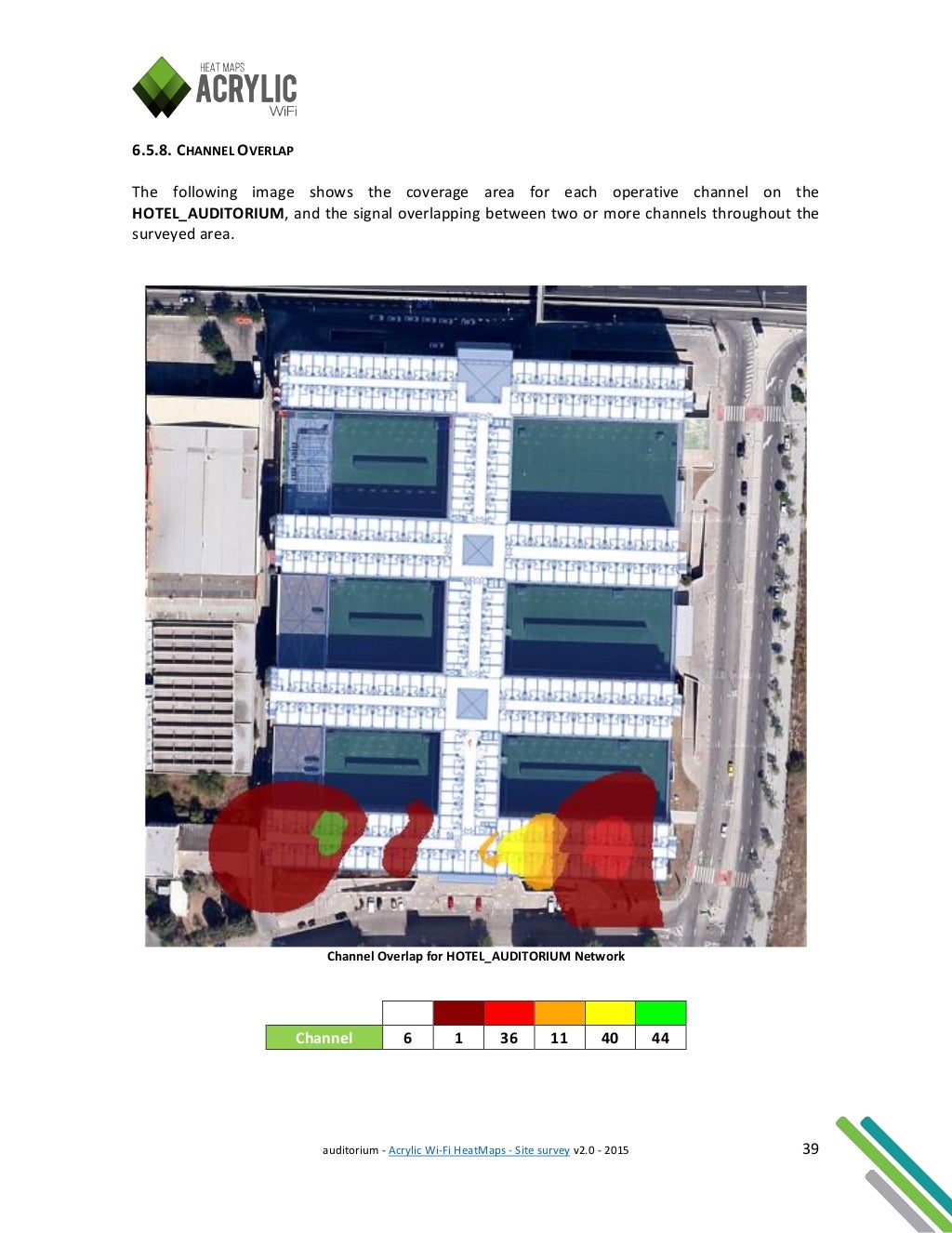 wlan site survey tools and reporting wlan site survey tools and reporting